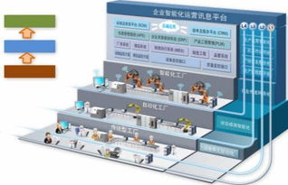 強強聯手，智造未來 鼎捷軟件與弘訊科技共筑工業4.0智能工廠新標桿